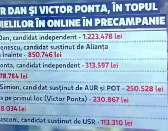 Nicusor Dan si Ponta in top cheltuieli online