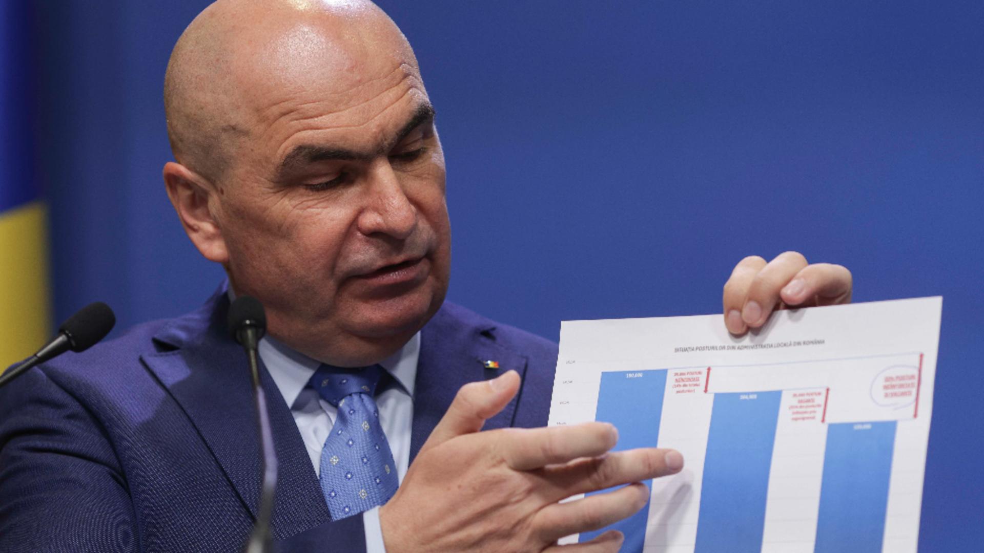 Ilie Bolojan lauda guvernarea Romania o duce bine