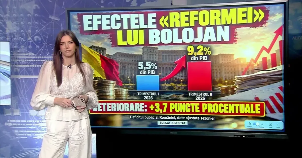 Ilie Bolojan, acuzat de Adrian Câciu că a mințit pentru a ascunde deficitul uriaș 1 Ilie Bolojan, acuzat de Adrian Câciu că a mințit pentru a ascunde deficitul uriaș
